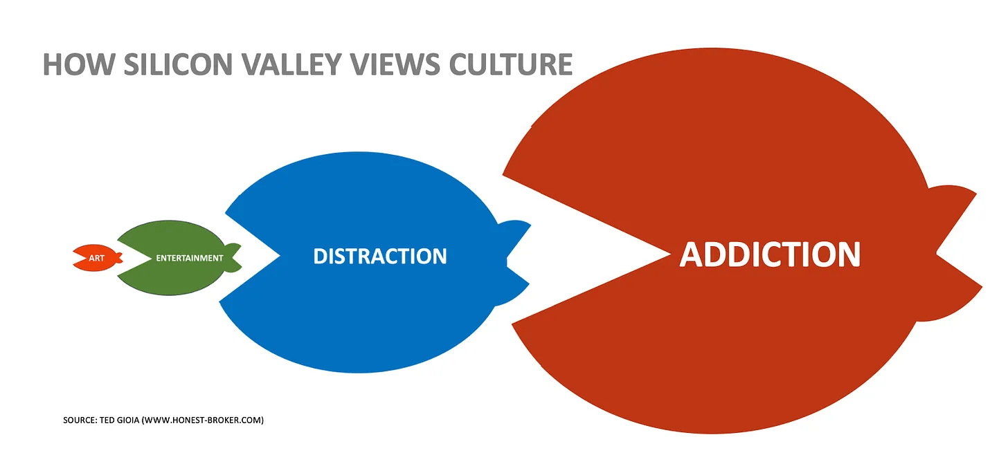 How Silicon Valley Sees Culture